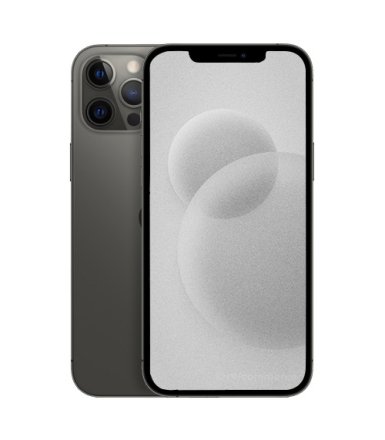 iPhone 12 Pro Max - RESSEND